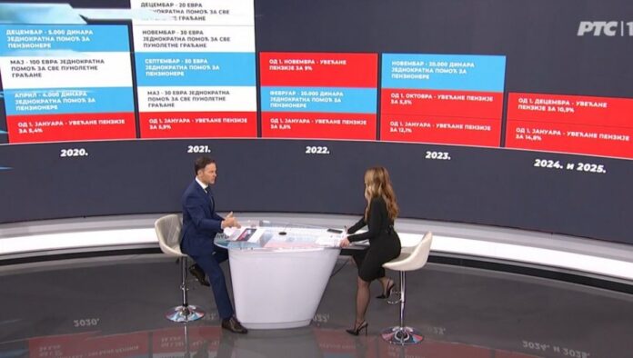 nikada-bolji-uslove-za-kupovinu-prve-nekretnine:-mali-–-“drzava-subvencionise-prvih-5-godina-kamate”