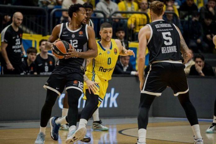 dokle-vise:-partizan-izgubio-dobijenu-utakmicu!