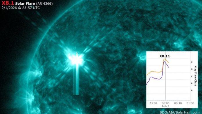 jedna-od-najjacih-erupcija:-oglasila-se-aastonomska-opservatorija-u-beogradu