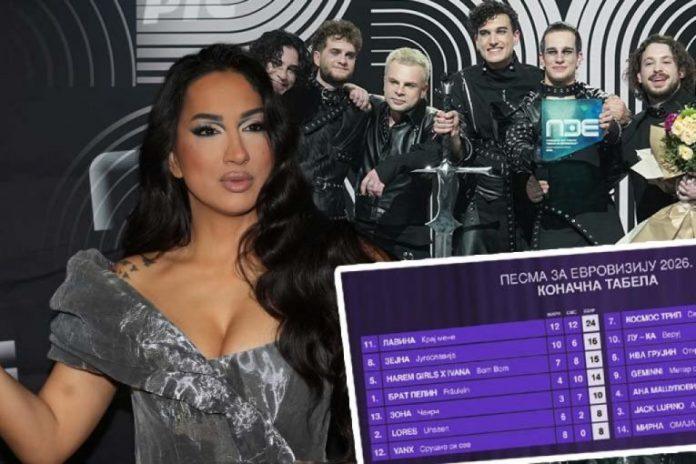 drama-zbog-glasova,-zejna-bljuje-vatru!-skandal-odmah-po-proglasenju-pobednika,-pevacica-besna-odjurila-sa-scene!