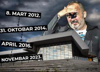 PUKLA BRUKA TONIJA CETINSKOG: Da li znate koliko puta je Toni Cetinski PEVAO U SPENSU?! Spisak POSTOJI! pukla-bruka-tonija-cetinskog:-da-li-znate-koliko-puta-je-toni-cetinski-pevao-u-spensu?!-spisak-postoji!