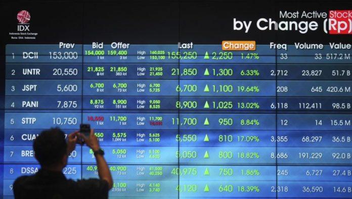 evropske-berze-cekaju-odluke-velikih-banaka:-trzista-stagniraju-zbog-nestabilnih-cena-nafte