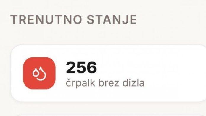 stanje-u-sloveniji-sve-gore:-256-pumpi-u-drzavi-nema-dizela!