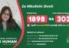 Pokažimo humanost! Nikolina treba našu pomoć pokazimo-humanost!-nikolina-treba-nasu-pomoc