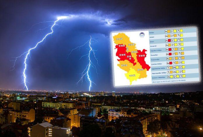 rhmz-danas-upalio-crveni-meteoalarm-zbog-nevremena:-ovi-delovi-srbije-bice-na-najjacem-udaru-–-ivan-ristic-najavio-sneg-i-supercelije,-pa-stize-novo-pogorsanje