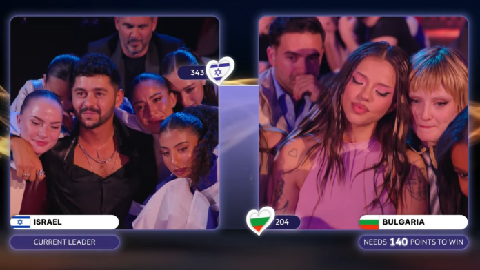 bugarska-je-pobednik-evrovizije-2026-kladionice-im-nisu-predvidale-pobedu!-evo-kako-su-se-u-finalu-kotirale-balkanske-zemlje