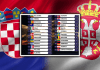OGLASIO SE SRPSKI ŽIRI POVODOM BODOVANJA HRVATSKE! Evo šta je PRESUDILO, odluka podelila javnost! oglasio-se-srpski-ziri-povodom-bodovanja-hrvatske!-evo-sta-je-presudilo,-odluka-podelila-javnost!