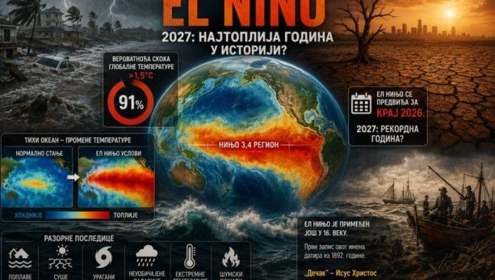 sledeca-godina-katastrofalna:-ovaj-klimatski-fenomen-divlja,-posledice-ce-biti-razorne