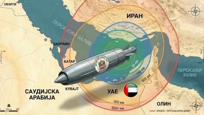 gorece-bliski-istok!-emirati-preko-indije-nabavljaju-smrtonosno-sovjetsko-oruzje:-sprema-se-opsti-rat-protiv-irana?!