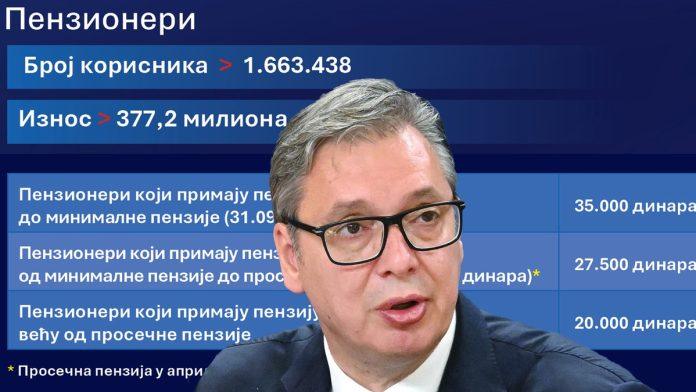 sledi-znacajno-povecanje-plata-i-penzija,-vauceri!-ovo-su-sve-mere-koje-je-vucic-predstavio:-stize-paket-pomoci-za-penzionere-i-gradane