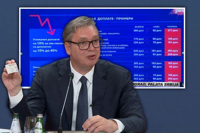 detaljan-spisak-lekova-cije-ce-cene-biti-drasticno-nize:-vucic-najavio-pojeftinjenje-za-3-miliona-gradana,-na-recept-stizu-i-nove-terapije