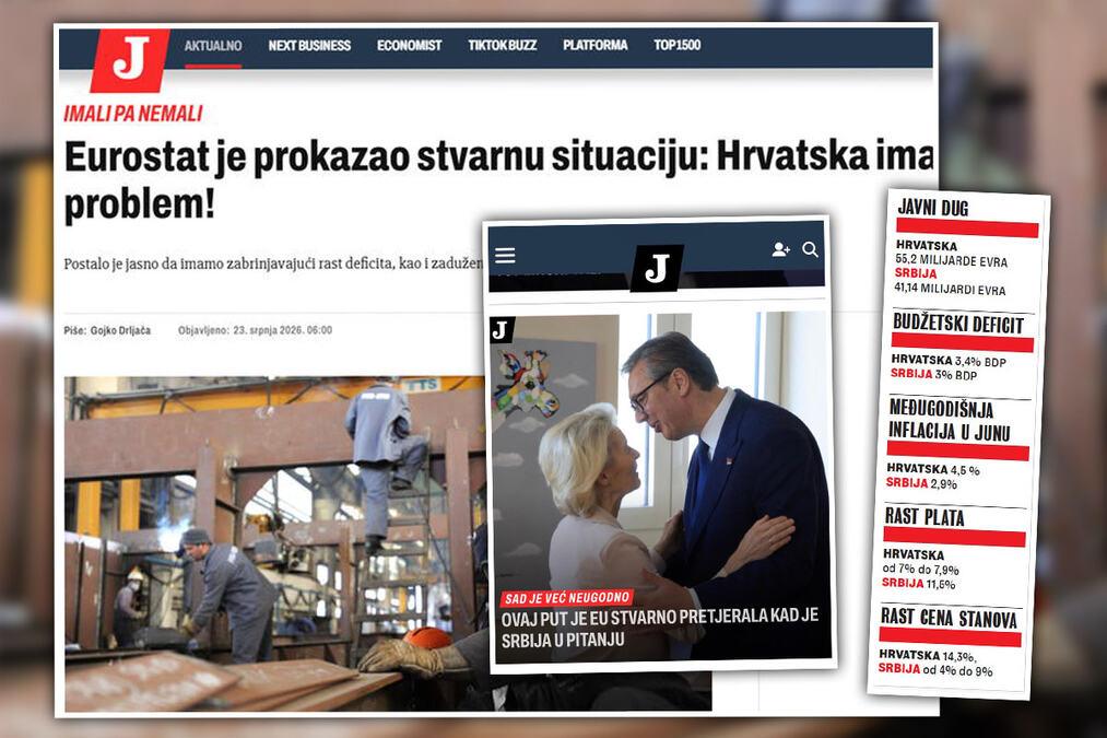 rampa-srbiji-u-eu-pokusaj-hrvatske-da-zamaskira-sopstveni-neuspeh-brojke-razotkrile-porazavajuce-stanje:-dok-njihova-ekonomija-tone,-vuciceva-srbija-ide-napred rampa-srbiji-u-eu-pokusaj-hrvatske-da-zamaskira-sopstveni-neuspeh-brojke-razotkrile-porazavajuce-stanje:-dok-njihova-ekonomija-tone,-vuciceva-srbija-ide-napred