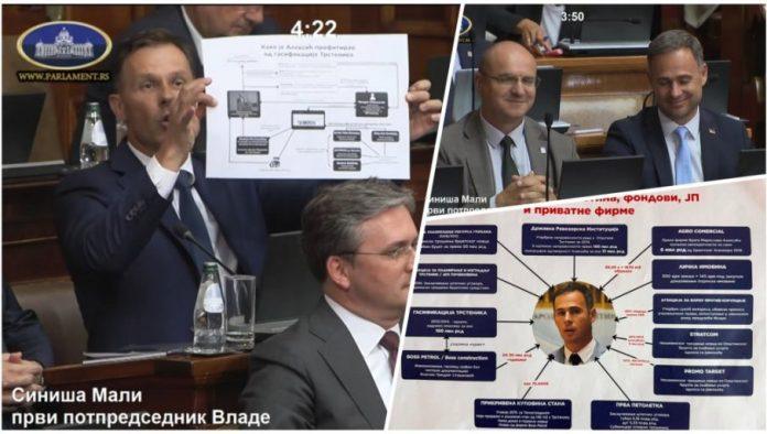 mali-rasturio-aleksica-i-pokazao-koruptivnu-hobotnicu:-evo-kako-je-izvlacio-pare-dok-je-bio-predsednik-opstine-trstenik-(foto)