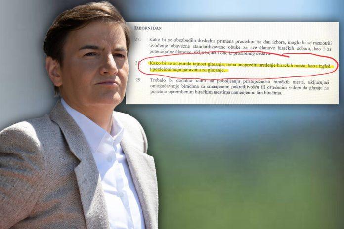 blokaderi-ne-zele-primenu-odihr-preporuka-brnabic-im-dokazima-raskrinkala-namere:-sami-ce-uskoro-traziti-da-prekinemo-svaku-saradnju-sa-odihr