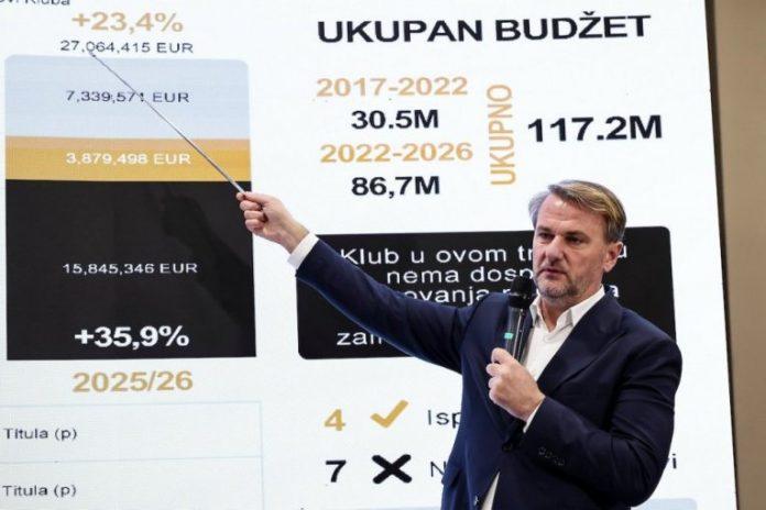 oni-su-spremni-da-se-obavezu-ostoji-na-vernost:-ime-stekli-u-zvezdi,-sada-bi-da-budu-desna-ruka-predsedniku-partizana