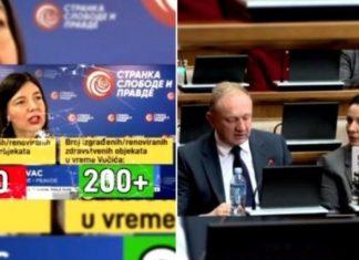 GOĐEVAC NAPALA VLAST ZBOG TIRŠOVE 2: Kritikuje projekat, a zaboravlja kako je izgledalo zdravstvo za vreme DS-a godevac-napala-vlast-zbog-tirsove-2:-kritikuje-projekat,-a-zaboravlja-kako-je-izgledalo-zdravstvo-za-vreme-ds-a