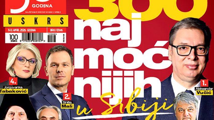 dve-decenije-liste-najmocnijih-jedan-od-najatraktivnijih-projekata-“blica”-danas-je-stvar-prestiza