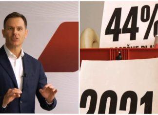 ODGOVORNA EKONOMSKA POLITIKA NA DELU Mali: Pre 5 godina za hranu odlazilo 44 odsto plate, danas 35 odsto odgovorna-ekonomska-politika-na-delu-mali:-pre-5-godina-za-hranu-odlazilo-44-odsto-plate,-danas-35-odsto