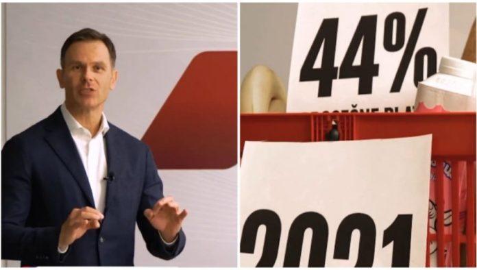 odgovorna-ekonomska-politika-na-delu-mali:-pre-5-godina-za-hranu-odlazilo-44-odsto-plate,-danas-35-odsto