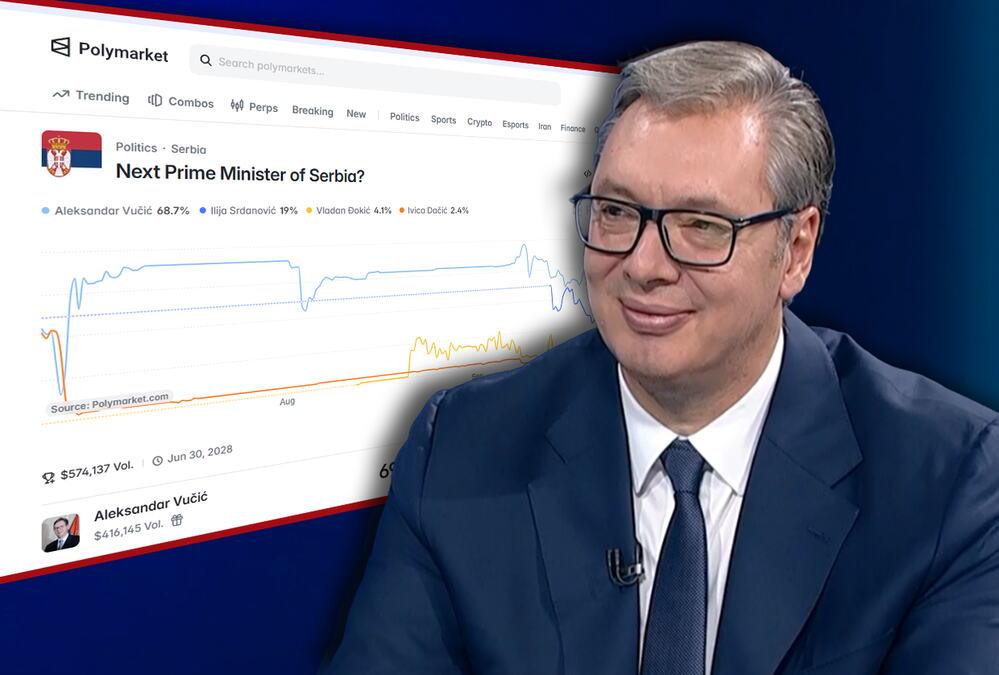 trese-se-najveca-svetska-berza-–-vucic-ubedljivo-vodi-za-premijera-srbije!-polymarket-objavio-najnovije-prognoze:-blokaderima-procenti-u-strmoglavom-padu-(foto) trese-se-najveca-svetska-berza-–-vucic-ubedljivo-vodi-za-premijera-srbije!-polymarket-objavio-najnovije-prognoze:-blokaderima-procenti-u-strmoglavom-padu-(foto)