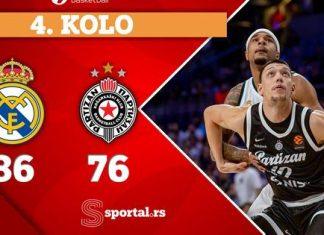 Ovako je Real ubedljivo savladao Partizan ovako-je-real-ubedljivo-savladao-partizan