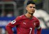 Udarno! Oglasili se Portugalci zbog Ronalda: Kristijano je suspendovan, ovo su detalji udarno!-oglasili-se-portugalci-zbog-ronalda:-kristijano-je-suspendovan,-ovo-su-detalji