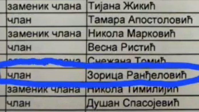 skandal-u-reziji-blokadera-pred-izbore!-ista-osoba-predlozena-ispred-albanske-koalicije-i-tzv.-studentske-liste-u-knjazevcu