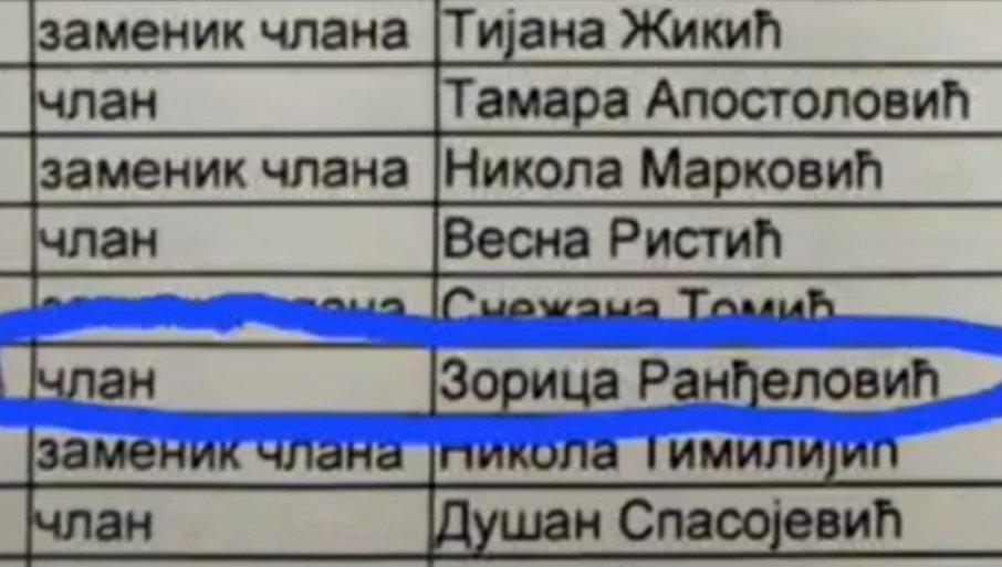 skandal-u-reziji-blokadera-pred-izbore!-ista-osoba-predlozena-ispred-albanske-koalicije-i-tzv.-studentske-liste-u-knjazevcu skandal-u-reziji-blokadera-pred-izbore!-ista-osoba-predlozena-ispred-albanske-koalicije-i-tzv.-studentske-liste-u-knjazevcu