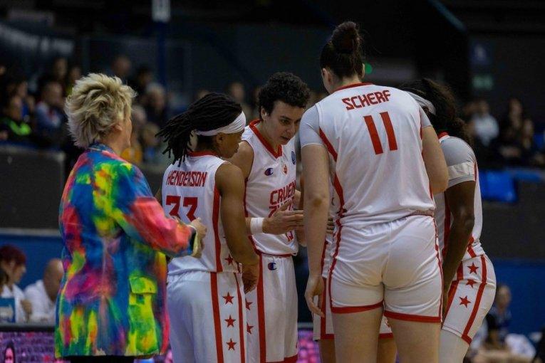 kakva-zvezda,-strasna-zvezda:-sjajan-pocetak-srpske-ekipe-u-evroligi kakva-zvezda,-strasna-zvezda:-sjajan-pocetak-srpske-ekipe-u-evroligi